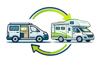 Cambiar la clasificación y pasar de furgón vivienda a autocaravana