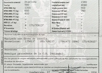 Ficha técnica modelo antiguo